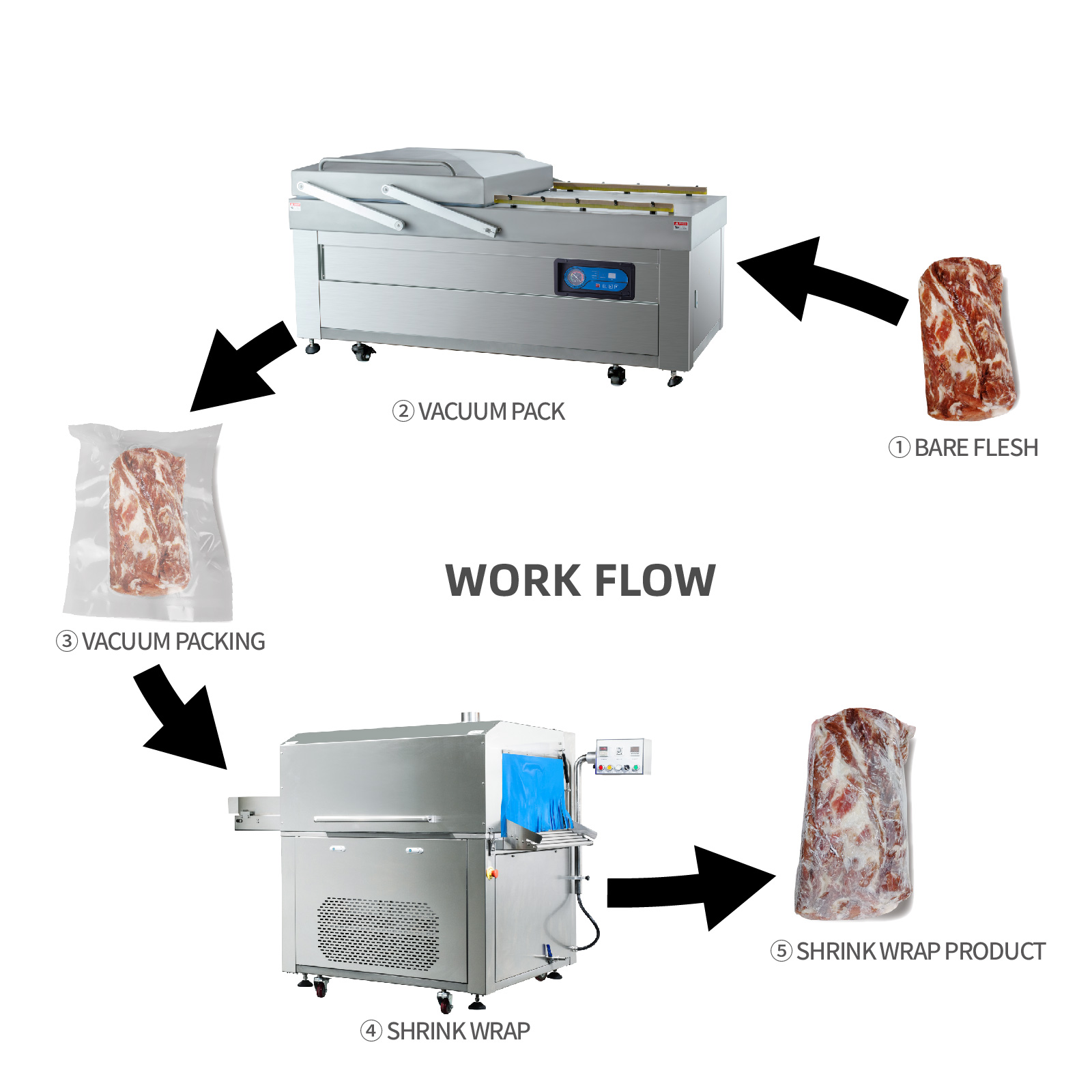 ST-8031 Машина безперервної дії води