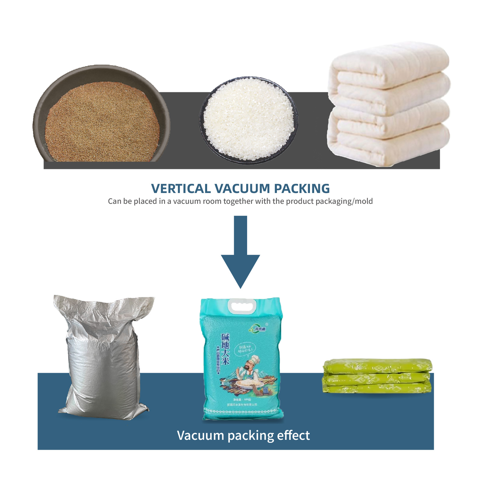 Vacu&uuml;mverpakkingsmachine met verticale kamer DZL-600